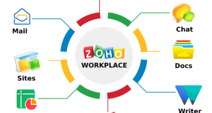 zoho crm