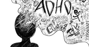 ADHD Symptoms