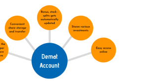 Advantage of a Demat account