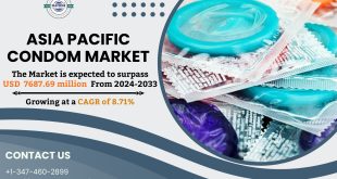 Asia Pacific Condom Market