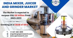 India Mixer, Juicer and Grinder Market