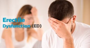 Lifestyle Changes for Managing Erectile Dysfunction