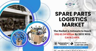 Spare Parts Logistics Market