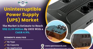 Uninterruptible Power Supply (UPS) Market