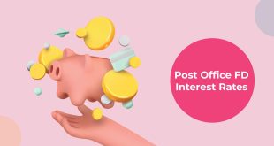 post office fd interest rate