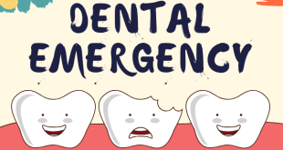 Emergency Dental Canberra