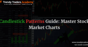 Candlestick Patterns