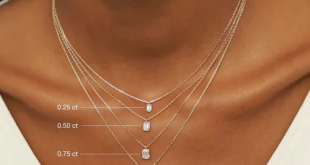 Moissanite Solitaire Necklaces