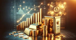 how to invest in gold