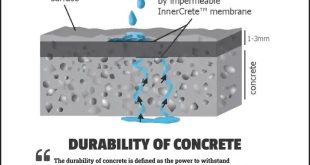 Durability Engineering of Concrete Structures