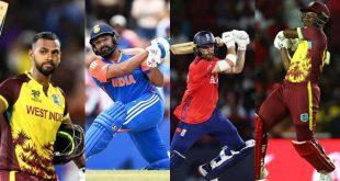 Top 5 T20 Batsman in 2024