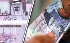 Riyal to PKR