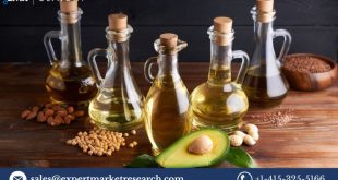 Latin America Vegetable Oil Market