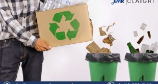 Plastic Waste Management Market