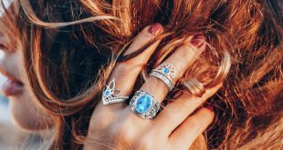 Swiss Blue Topaz Rings