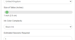 Tattoo Removal Cost Calculator