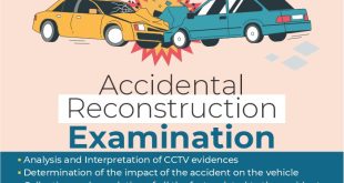 Accidental Reconstruction Services