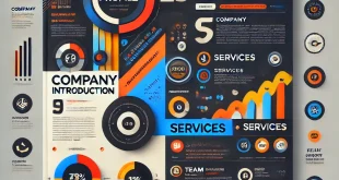 Company profile design in dubai