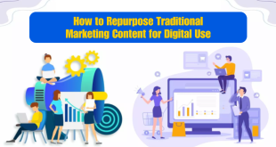 How to Repurpose Traditional Marketing Content for Digital Use