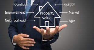 Property Valuation Services