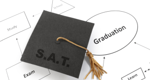 SAT score release When and a way to get admission to your scores?