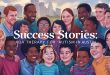 Success Stories: ABA Therapy for Autism in Austin