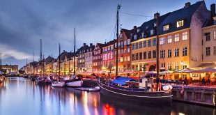 Attractions in Odense Denmark