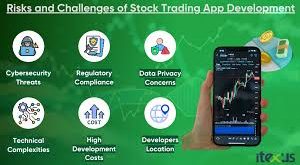 Risks in Trading Apps