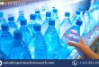 Saudi Arabia Bottled Water Market