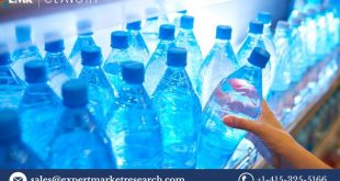 Saudi Arabia Bottled Water Market