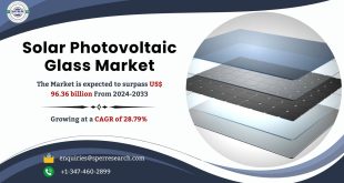 Solar Photovoltaic Glass Market