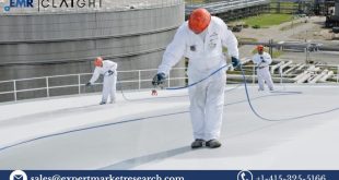 Thermal Insulation Coating Market