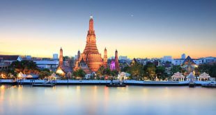 Must-Visit Temples in Thailand