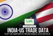 India-US Trade Data, Top US Imports from India Statistics - US Import Data